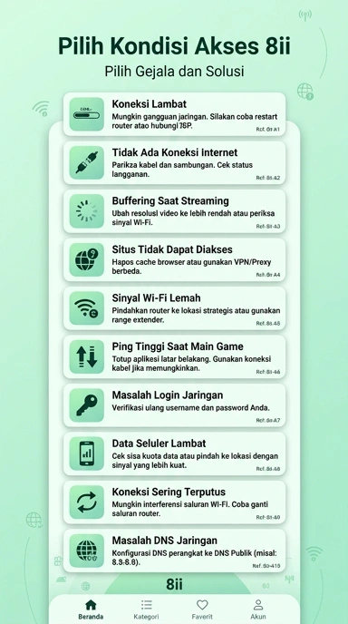 Link Alternatif Akses 8ii untuk Pengguna Android